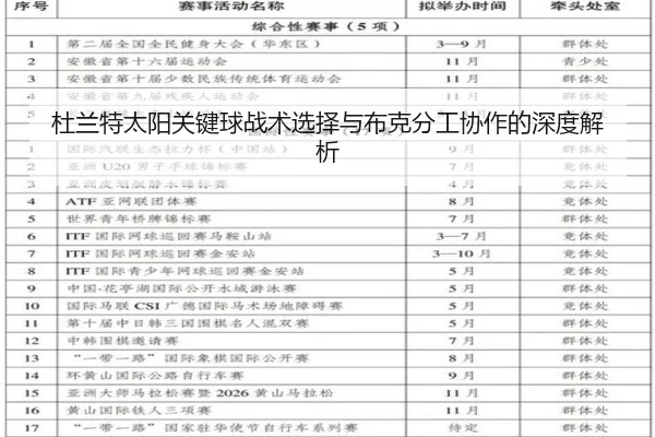 杜兰特太阳关键球战术选择与布克分工协作的深度解析